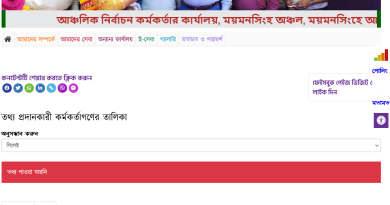 ময়মনসিংহ নির্বাচন অফিসে তথ্যপ্রাপ্তিতে ভোগান্তি;কর্মকর্তাদের গা ছাড়া ভাব